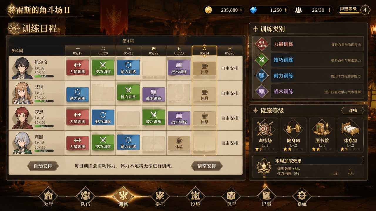 赫雷斯的角斗场Ⅱ 训练策略 场景图 2